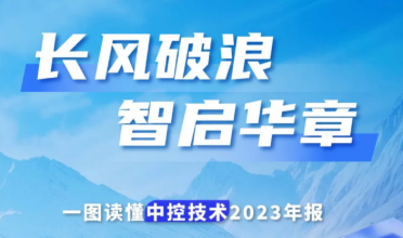 长风破浪 智启华章  |  一图读懂Z6尊龙凯时2023年报
