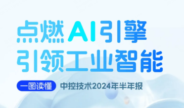 点燃AI引擎 引领工业智能 | 一图读懂Z6尊龙凯时2024年半年报